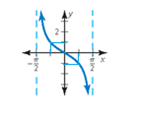 Big Ideas Math A Bridge To Success Algebra 2: Student Edition 2015, Chapter 9.5, Problem 42E , additional homework tip  3