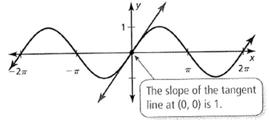 Big Ideas Math A Bridge To Success Algebra 2: Student Edition 2015, Chapter 9.6, Problem 26E 