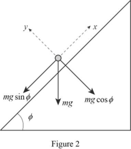 Classical Mechanics, Chapter 1, Problem 1.39P , additional homework tip  2