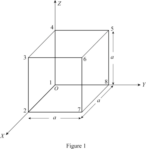 Classical Mechanics, Chapter 10, Problem 10.22P , additional homework tip  1