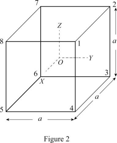 Classical Mechanics, Chapter 10, Problem 10.22P , additional homework tip  2
