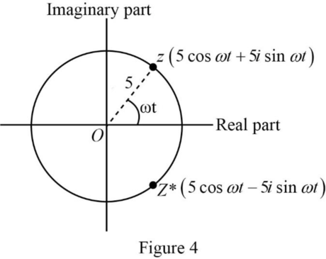 Classical Mechanics, Chapter 2, Problem 2.46P , additional homework tip  4