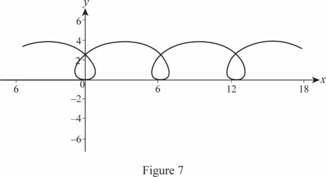 Classical Mechanics, Chapter 2, Problem 2.55P , additional homework tip  7