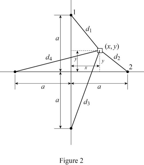 Classical Mechanics, Chapter 5, Problem 5.19P , additional homework tip  2