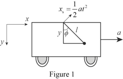 Classical Mechanics, Chapter 7, Problem 7.30P 