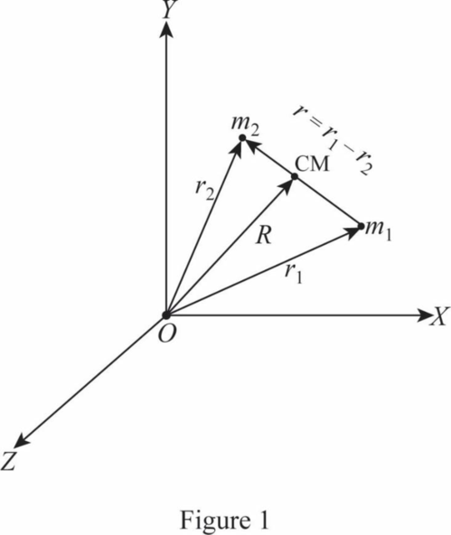 Classical Mechanics, Chapter 8, Problem 8.2P 