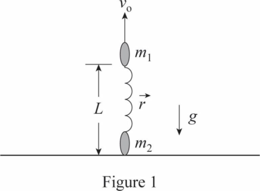 Classical Mechanics, Chapter 8, Problem 8.3P 