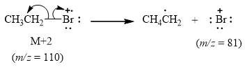 EBK ORGANIC CHEMISTRY, Chapter 12, Problem 12.42AP , additional homework tip  5