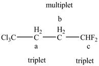 EBK ORGANIC CHEMISTRY, Chapter 13, Problem 13.37AP , additional homework tip  11
