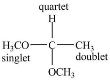 Organic Chemistry Study Guide and Solutions, Chapter 13, Problem 13.40AP , additional homework tip  5