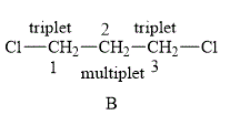 ORGANIC CHEMISTRY (LL)+ SAPLING ACC >BI, Chapter 13, Problem 13.44AP , additional homework tip  4