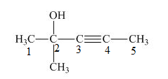 Loose-leaf Version For Organic Chemistry, Chapter 14, Problem 14.3P , additional homework tip  2