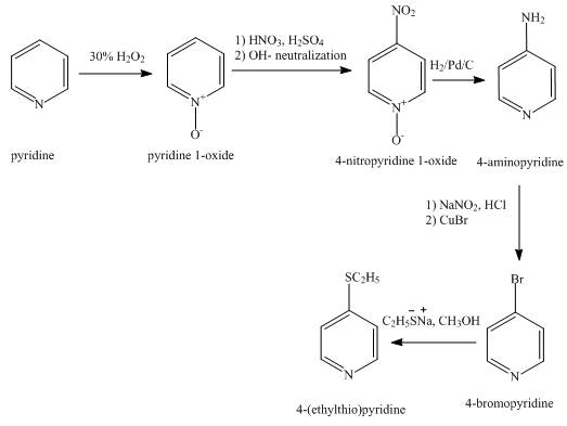 EBK ORGANIC CHEMISTRY STUDY GUIDE AND S, Chapter 26, Problem 26.39AP , additional homework tip  3