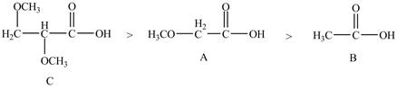 EBK ORGANIC CHEMISTRY STUDY GUIDE AND S, Chapter 3, Problem 3.29P , additional homework tip  3