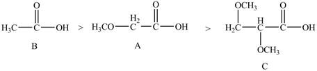 EBK ORGANIC CHEMISTRY STUDY GUIDE AND S, Chapter 3, Problem 3.29P , additional homework tip  4