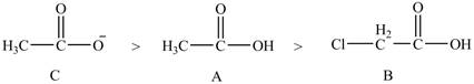 EBK ORGANIC CHEMISTRY STUDY GUIDE AND S, Chapter 3, Problem 3.29P , additional homework tip  5