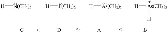 Organic Chemistry Study Guide and Solutions, Chapter 3, Problem 3.47AP , additional homework tip  3