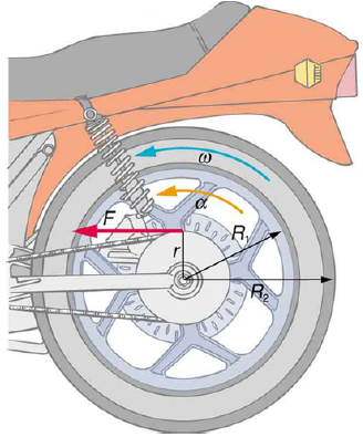 Chapter 10, Problem 15PE, Consider the 12.0 kg motorcycle wheel shown in Figure 10.38. Assume it to be approximately an 