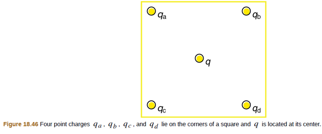 Chapter 18, Problem 27CQ, (a) What is the direction of the total Coulomb force on q in Figure 18.46 if q is negative, qa= 