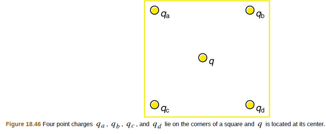 Chapter 18, Problem 29CQ, If qa = 0 in Figure 18-46, under what conditions will there be no net Coulomb force on q? 