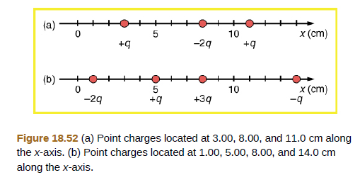 Chapter 18, Problem 43PE, (a) Find the electric field at x = 5.00 cm in Figure 18.52 (a), given that q = 1.00 C. (b) at what 