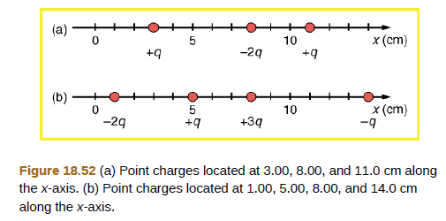 Chapter 18, Problem 44PE, (a) Find the total Coulomb force on a charge of 2.00 nC located at x = 4.00 cm in Figure 18.52 (b): 
