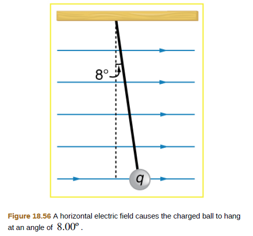 Chapter 18, Problem 60PE, Integrated Concepts A 5.00 g charged insulating ball hangs or a 30.0 cm long string in a uniform 
