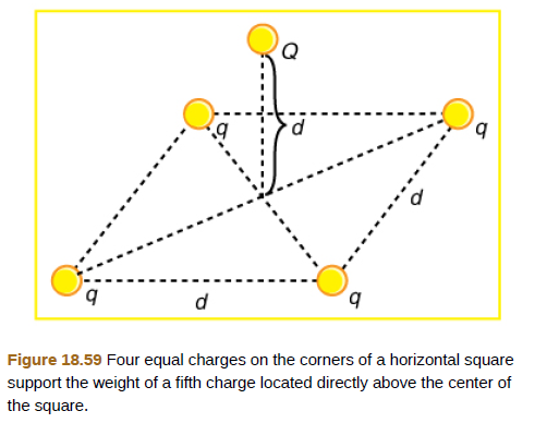 Chapter 18, Problem 63PE, Integrated Concepts (a) In Figure 18.59, four equal charges q lie on the corners of a square. A 
