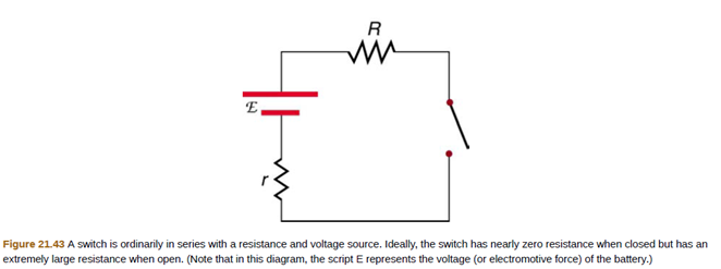 Chapter 21, Problem 4CQ, Why is the power dissipated by a closed switch, such as in Figure 21.43, small? 