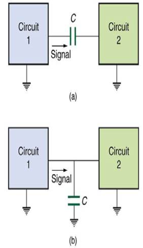 Chapter 23, Problem 27CQ, Explain why the capacitor in Figure 23.55(a) acts as a low-frequency filter between the two 