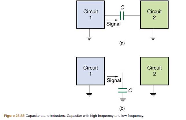 Chapter 23, Problem 28CQ, If the capacitors in Figure 23.55 are replaced by inductors, which acts as a low-frequency fitter 