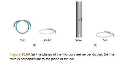 Chapter 23, Problem 2PE, What is the value of the magnetic flux through the coil in Figure 23.56 (b) due to the wire? 