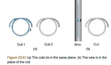 Chapter 23, Problem 4PE, Referring to Figure 23.57(b), what is the direction of the current induced in the coil: (a) If the 