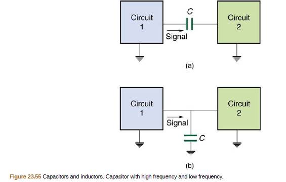 Chapter 23, Problem 89PE, The capacitor in Figure 23.55(b) will filler high—frequency signals by shorting them to 