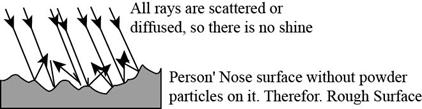 COLLEGE PHYSICS (OER), Chapter 25, Problem 1CQ , additional homework tip  2