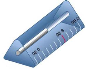 Chapter 25, Problem 8CQ, Why is the front surface of a thermometer curved as shown? Figure 25.47 The curved surface of the 