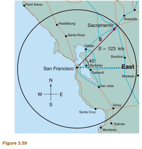 Chapter 3, Problem 15PE, Find the north and east components of the displacement from San Francisco to Sacramento shown in 