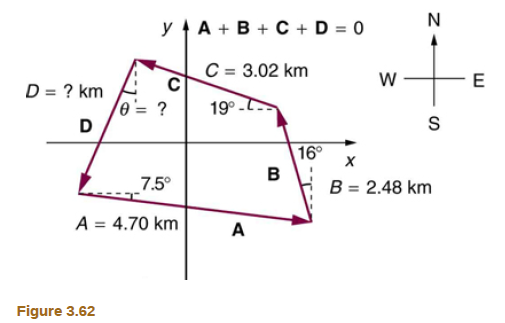 Chapter 3, Problem 22PE, A farmer wants to fence off his four-sided plot of flat land. He measures the first three sides, 