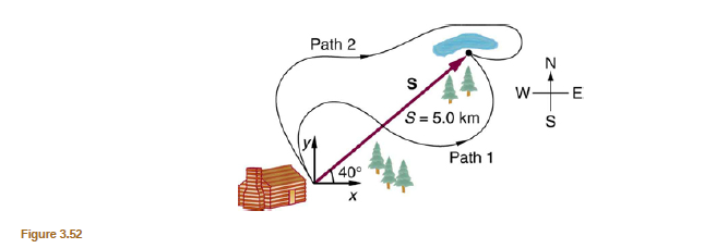 Chapter 3, Problem 3PE, Find the north and east components of the displacement for the hikers shown in Figure 3.52. 