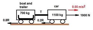 College Physics, Chapter 4, Problem 29PE 