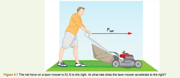 Chapter 4, Problem 5PE, In Figure 4.7, the net external force on the 24-kg mower is stated to be 51 N. If the force of 