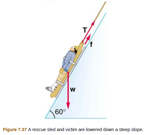 Chapter 7, Problem 8PE, Suppose the ski patrol lowers a rescue sled and victim, having a total mass of 90.0 kg, down a 60.0° 