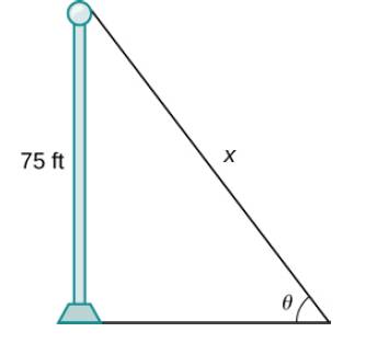 Chapter 3.7, Problem 297E, [T] A pole stands 75 feet tall. An angle  is formed when wires of various lengths of x feet are 