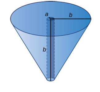 Chapter 6.2, Problem 110E, Bore a hole of radius a down the axis of a right cone and through the base of radius b, as seen 