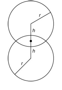 Chapter 6.2, Problem 111E, Find the volume common to two spheres of radius r with centers that are 2h apart, as shown here. 