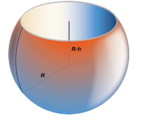 Chapter 6.2, Problem 113E, Find the volume of a sphere of radius R with a cap of height h removed from the top, as seen here. 