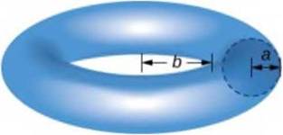 Chapter 6.6, Problem 293E, Use the theorem of Pappus to find the volume of a torus (pictured here). Assume that a disk of 