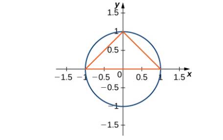 Chapter 2.1, Problem 48E, The largest triangle with a base on the x- axis that fits inside the upper half of the unit circle 