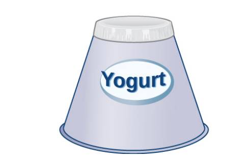 Chapter 2.2, Problem 103E, Yogurt containers can be shaped like frustums. Rotate the line y=1mxaround the y-axis to find the , example  2