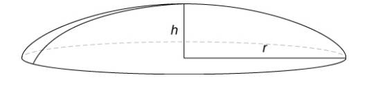 Chapter 2.2, Problem 112E, For the following exercises, find the volume of the solid described. 112. Find the volume of a 